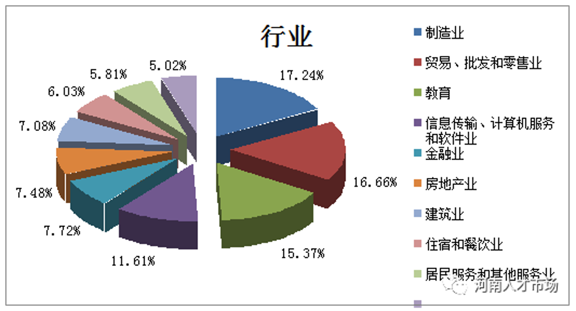 裕敞实业贸易