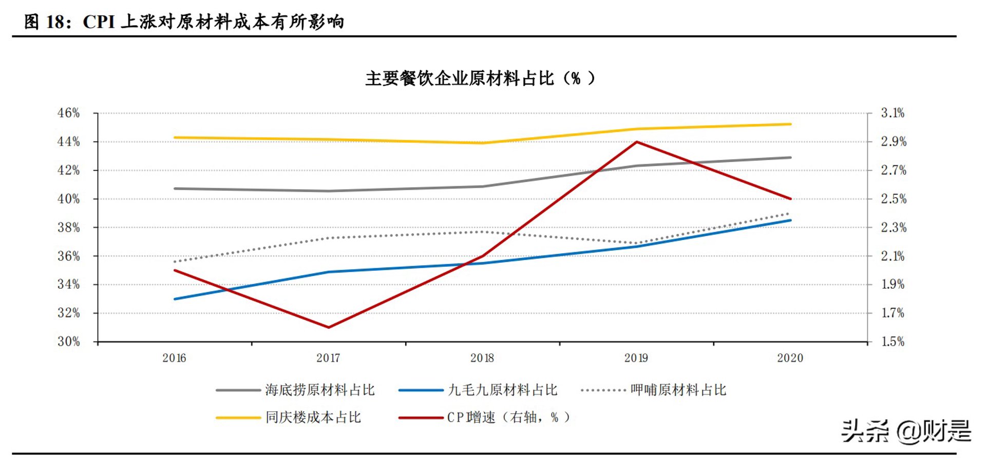 裕敞实业贸易
