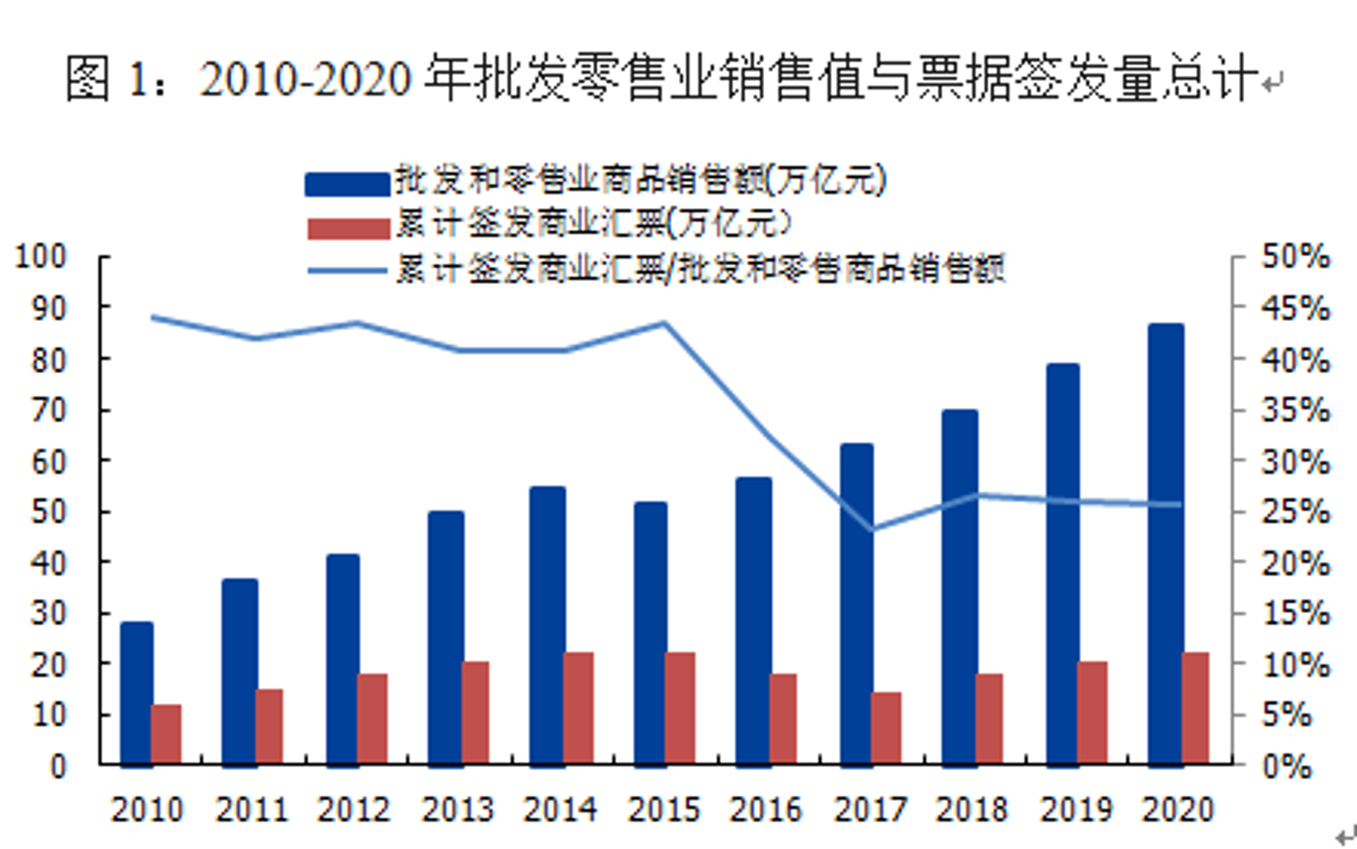 裕敞实业贸易